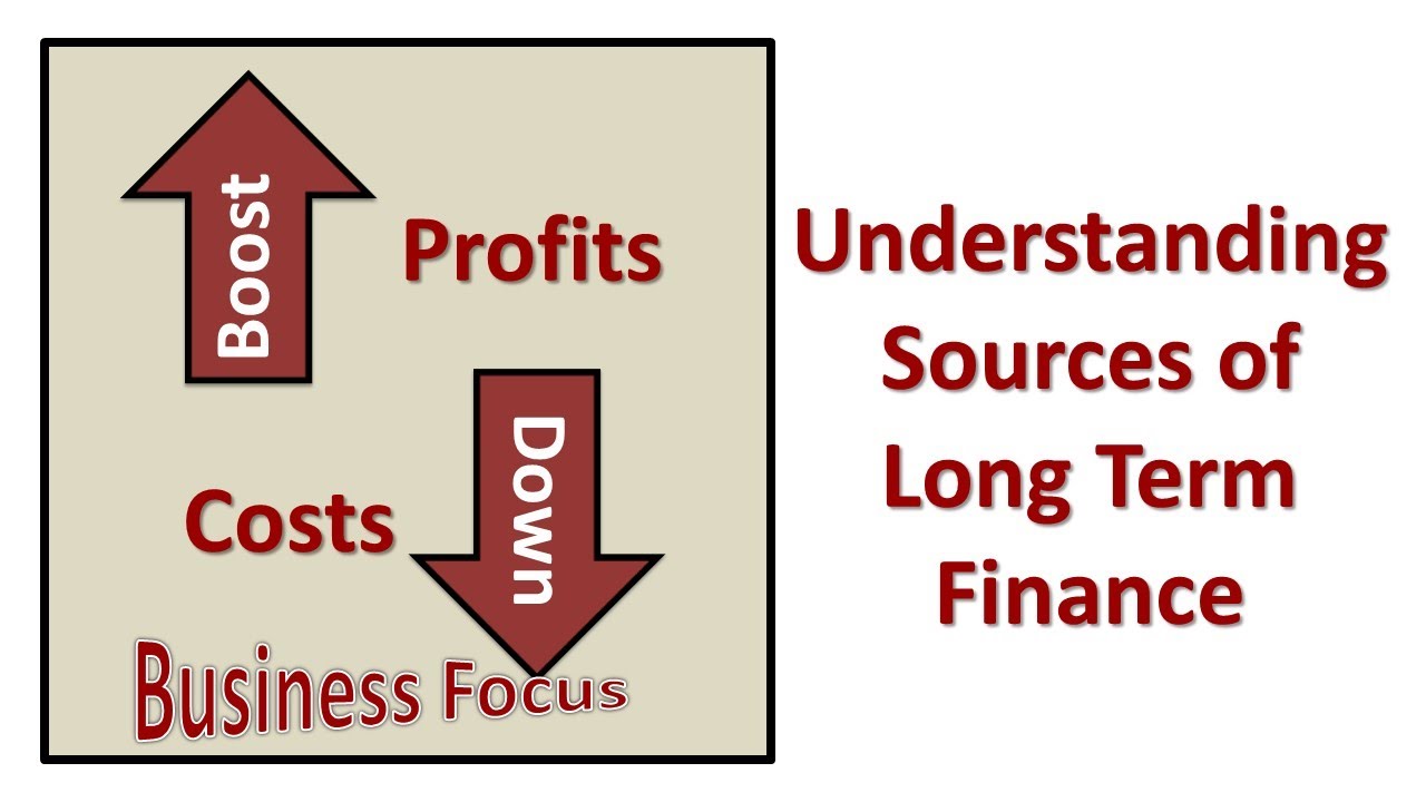 Understanding Business Finance and Its Role in Long-Term Success